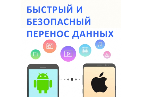 Услуга по переносу данных c Android на iOS (фото, видео, контакты, приложения) фото 1